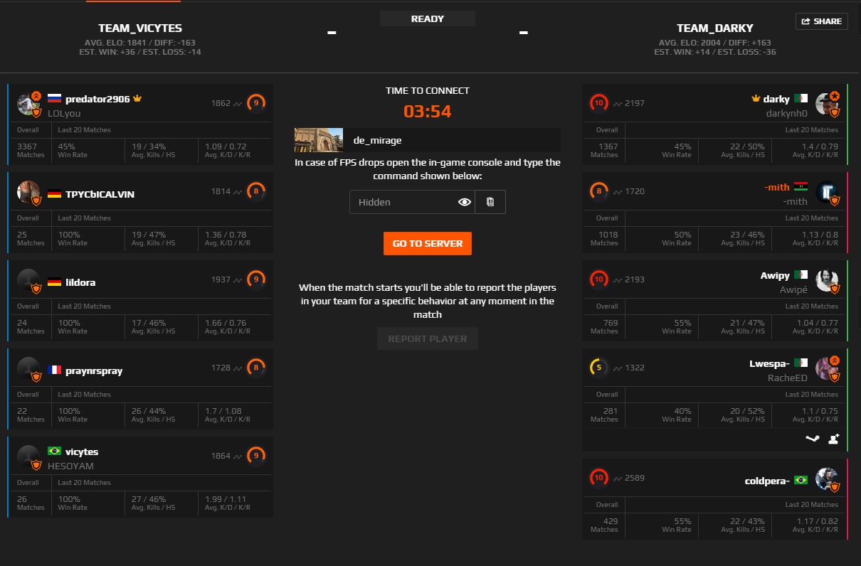 FaceIT Anti cheat problems.