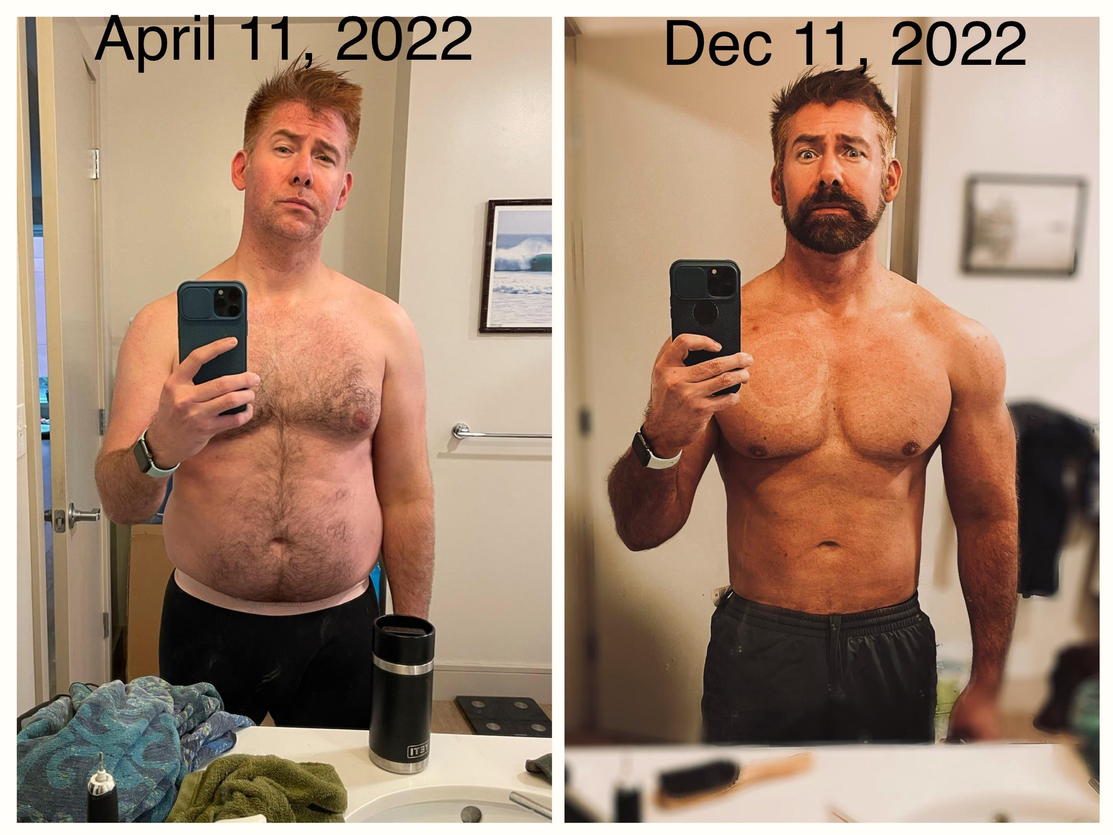 M/39/5’11” [220 lbs to 186 lbs] (8 months) : r/Brogress