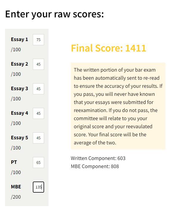 CA Pass Calculator r/barexam