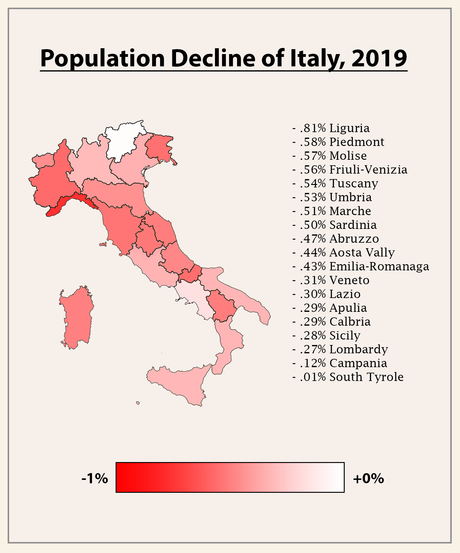 Population Decline of Italy by Region in 2019 r/MapPorn