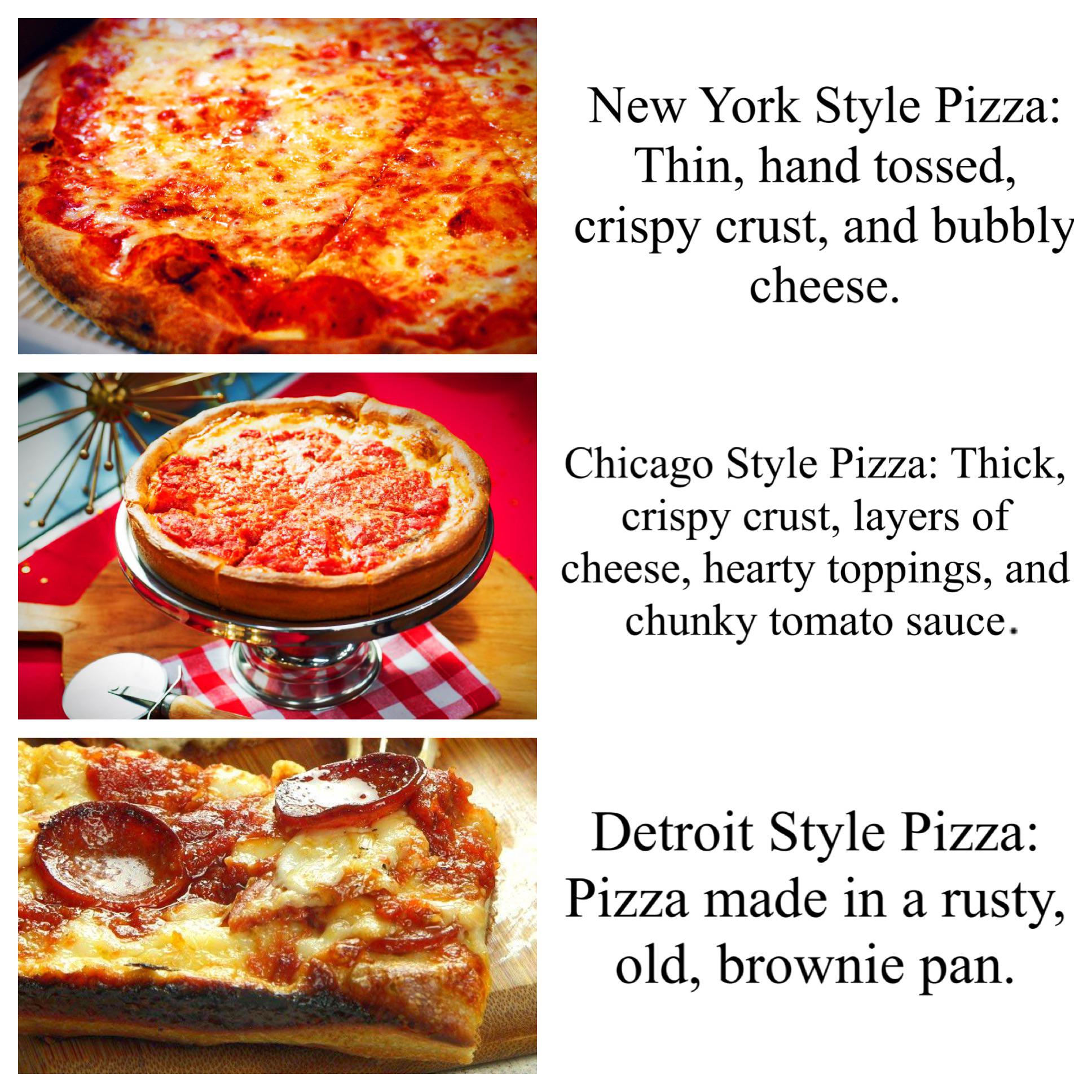 Pizza and Geography r/funny