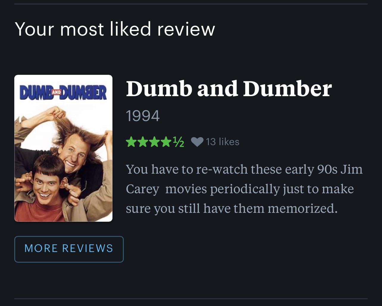 What’s YOUR most liked review on Letterboxd? r/Letterboxd