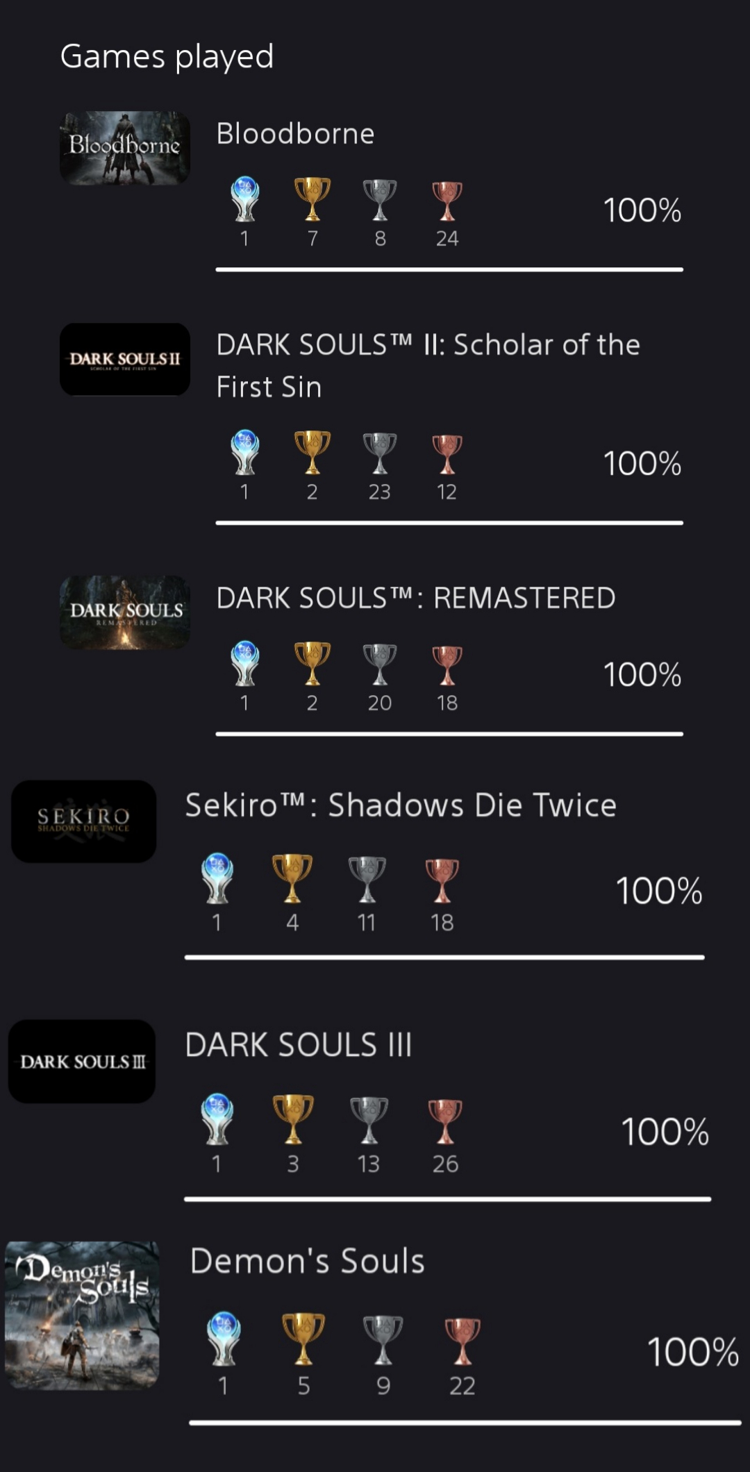 One of my greatest gaming achievements!! All souls games platinumed and