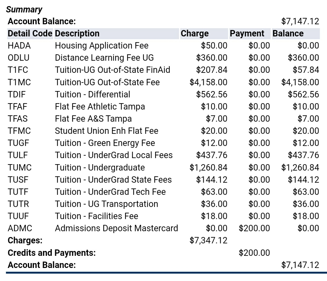Why These EXTRA FEES? (Distance learning fees, Financial Aid fees, Tuition Differential, Local
