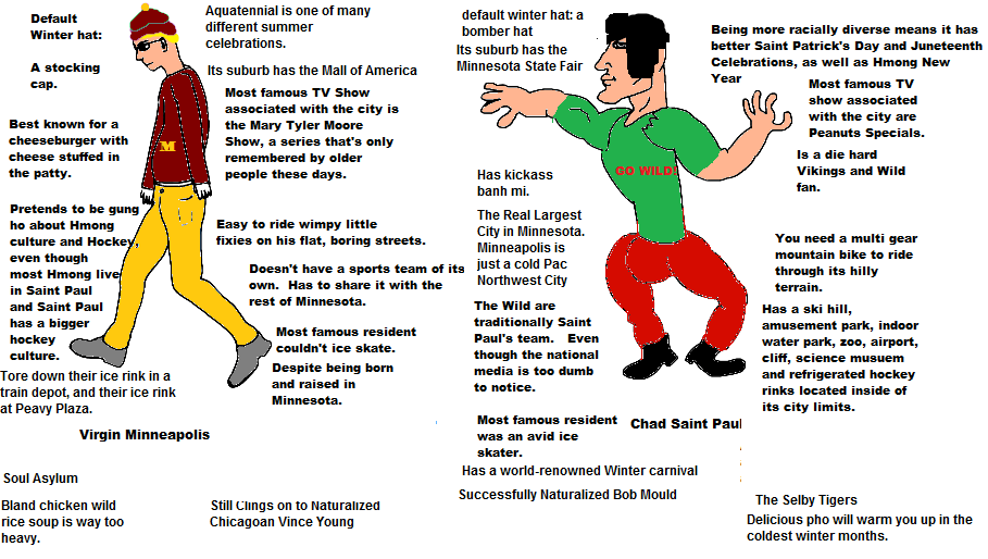 Virgin Minneapolis vs Chad Saint Paul r/TwinCities