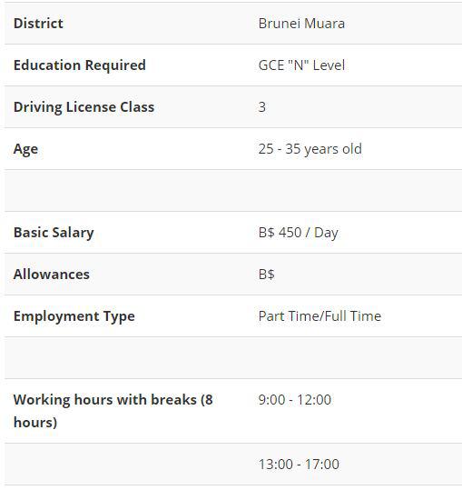 WTH?! 450 bnd for a day? In a part time job as a Assistant