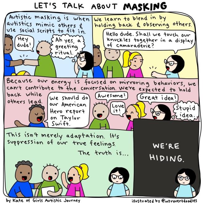 Autistic Masking is... aspiememes