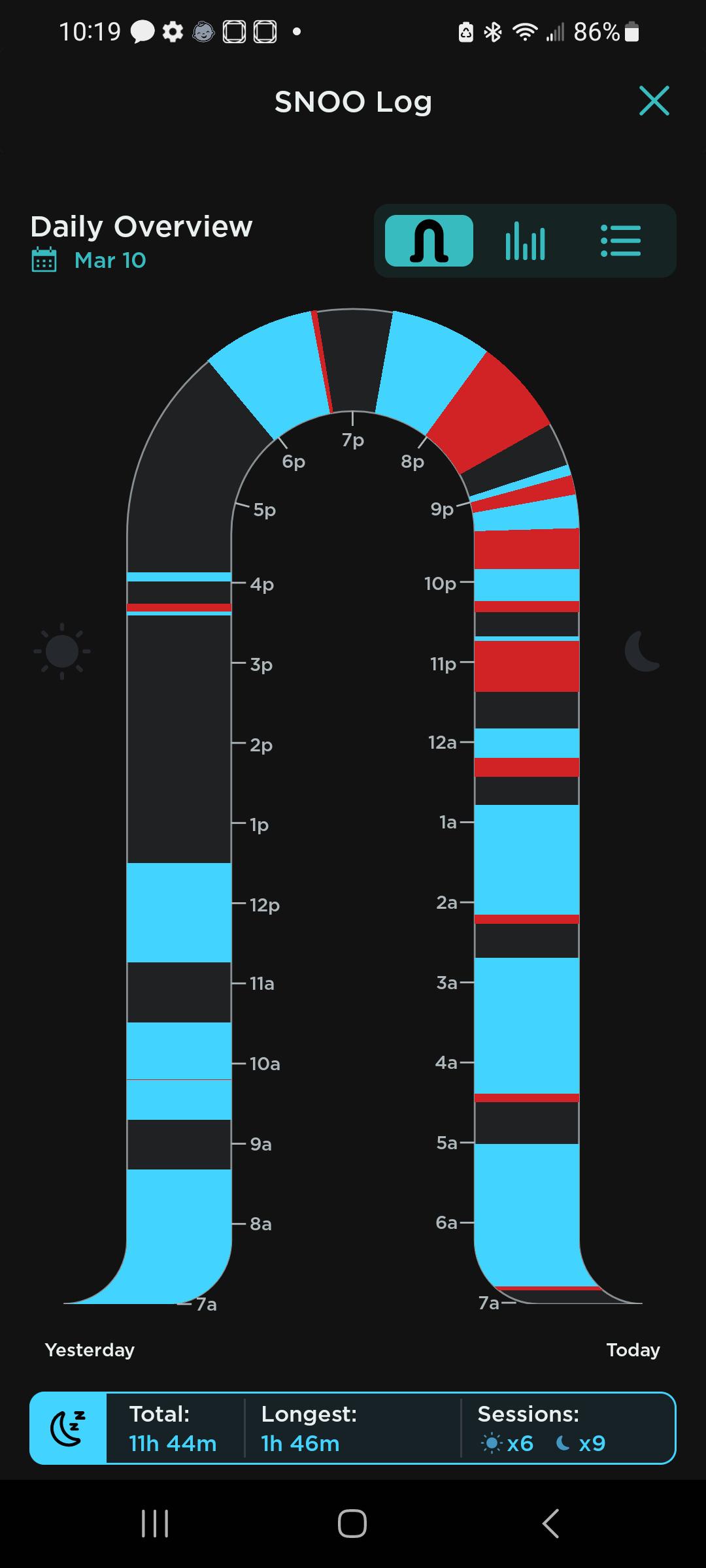 Snoo app? : r/SnooLife