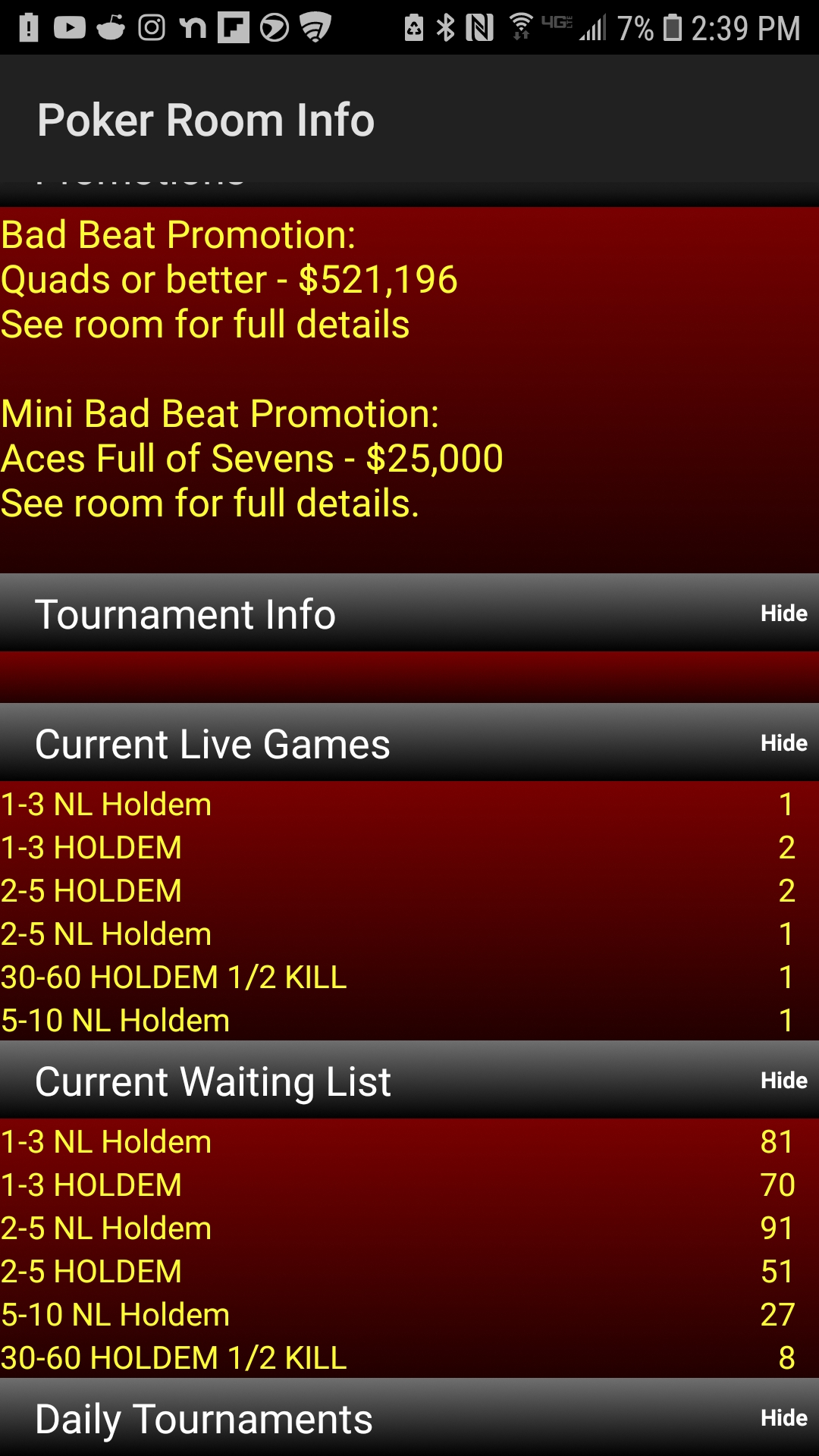 No limit poker opened in Colorado today. Here's the current waitlist at