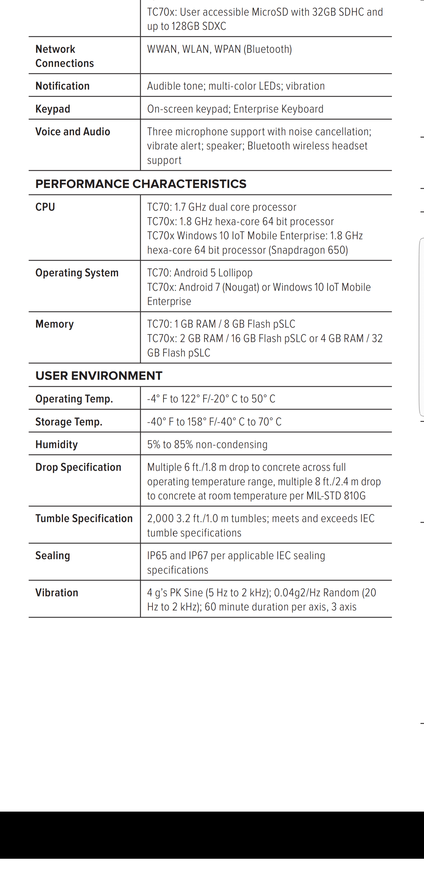 TC70 specs. It all makes sense now. : r/walmart