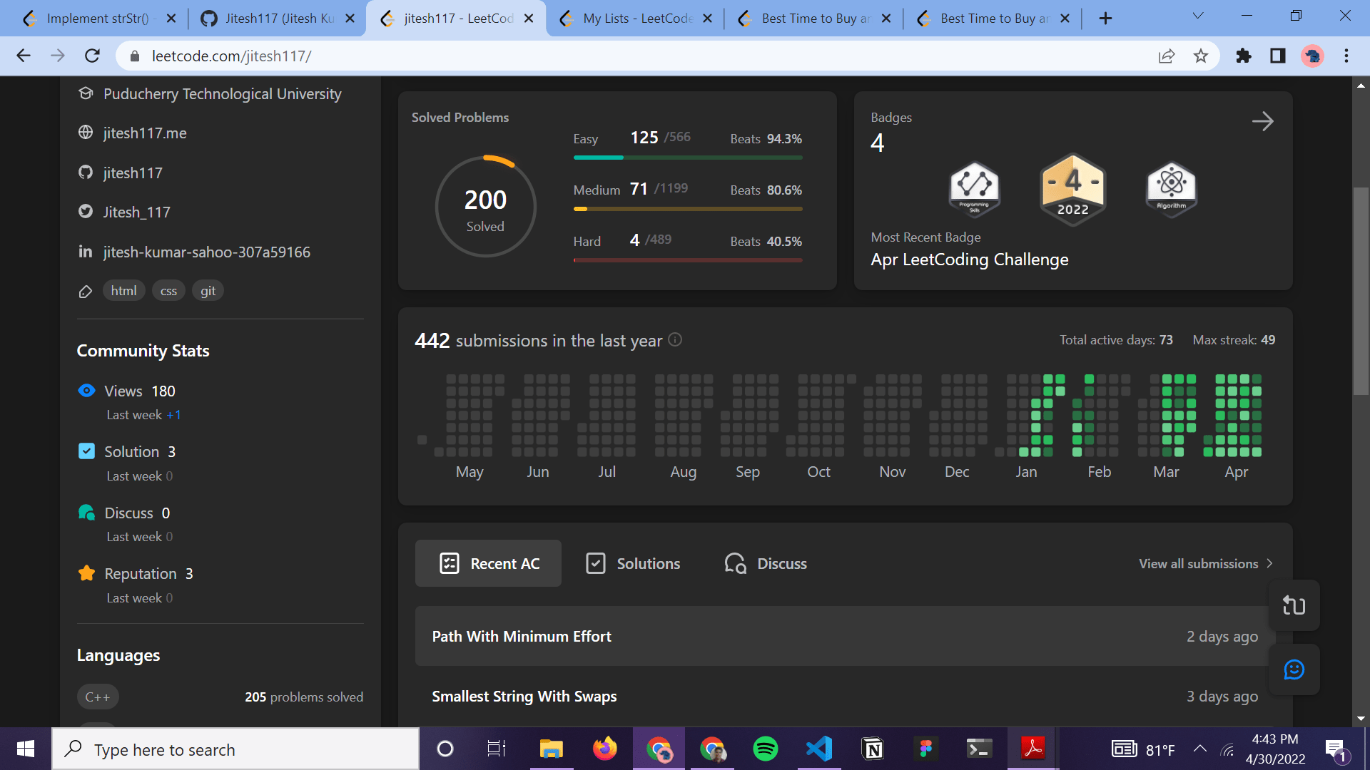 How do you solve medium/hard problems in less than 20 minutes leetcode