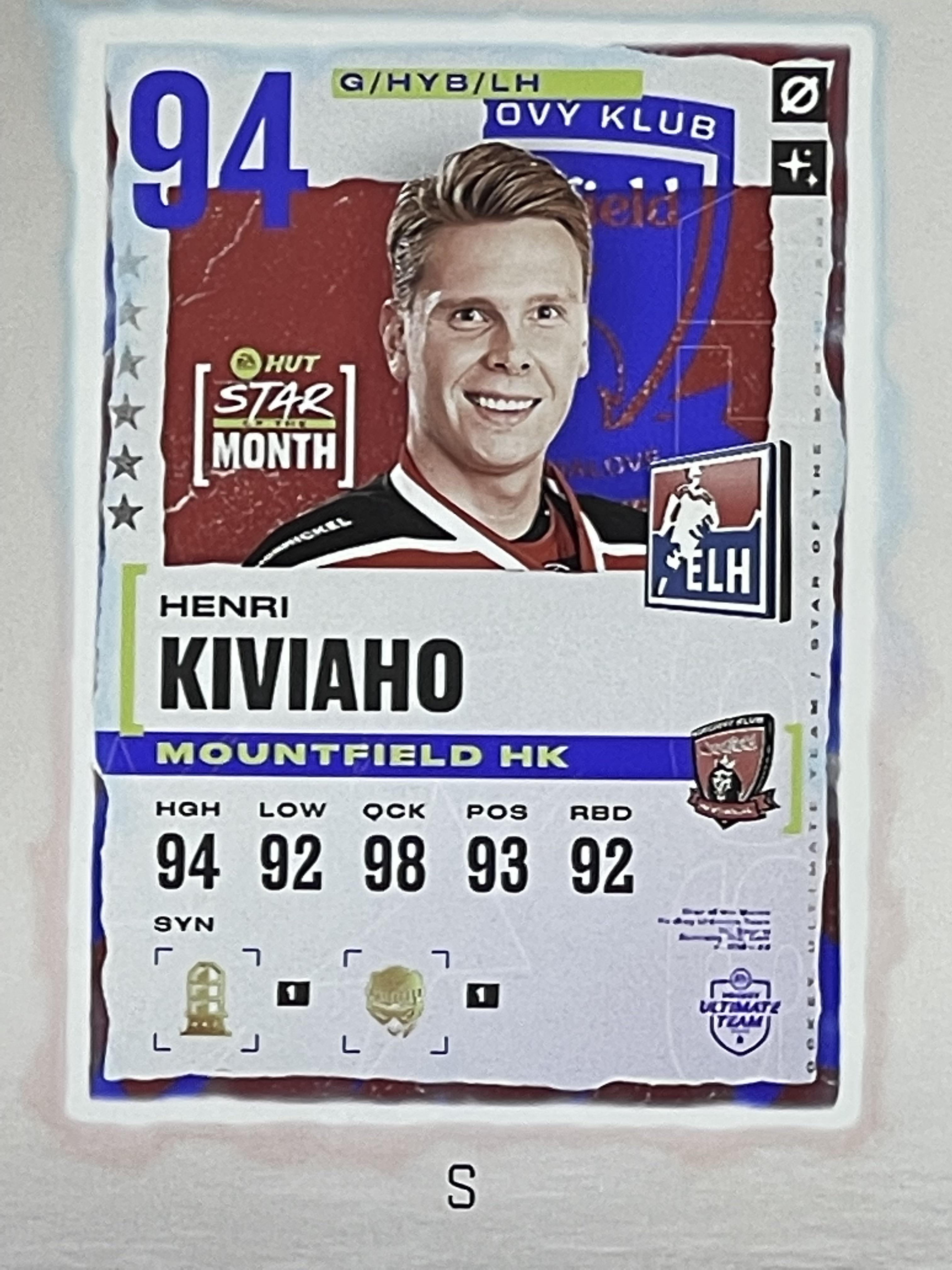 Best goalie in 22. Hands down. Six 99 goalies and this guy has been the