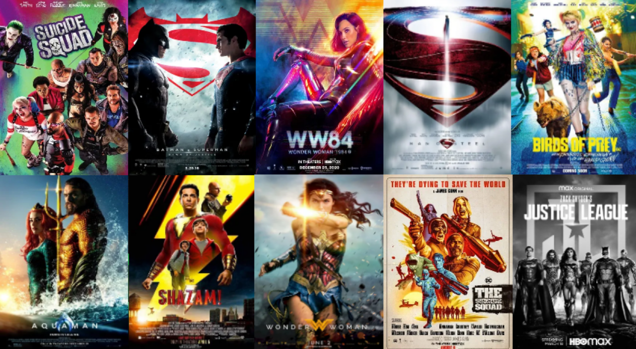 My Top 10 Best DCEU Movies r/DC_Cinematic