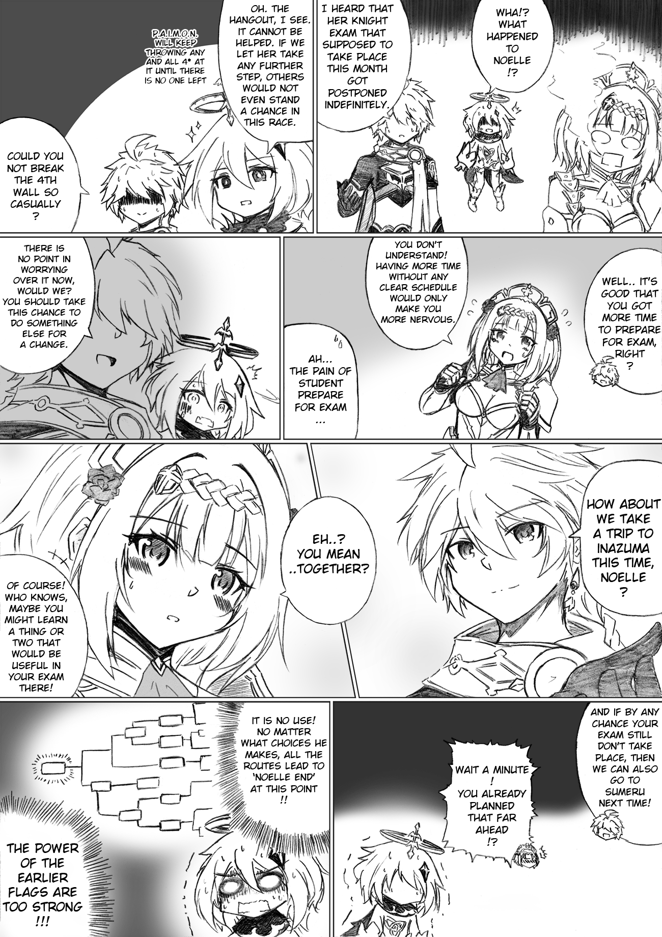 Paimon Breaking the 4th wall r/Genshin_Impact