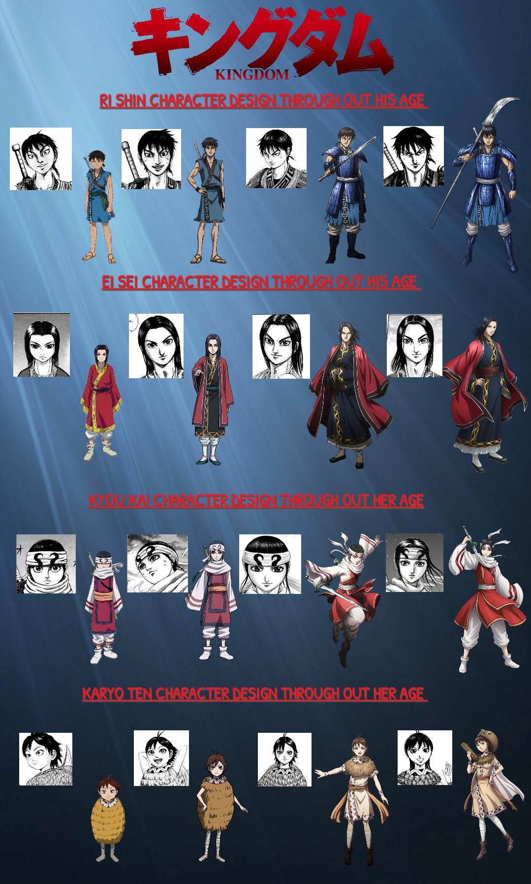 All 4 Main Character design from Manga & Anime throughout 8 years in Kingdom timeline. r/Kingdom