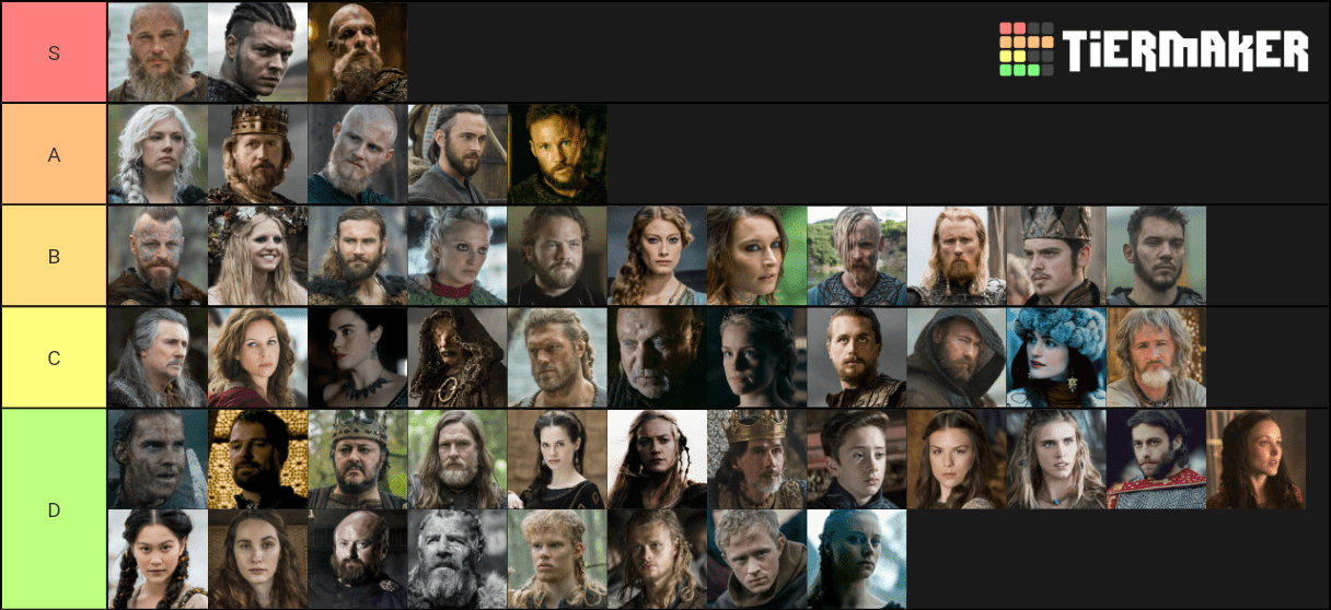 [NO SPOILERS] Every Vikings Character Ranked r/vikingstv