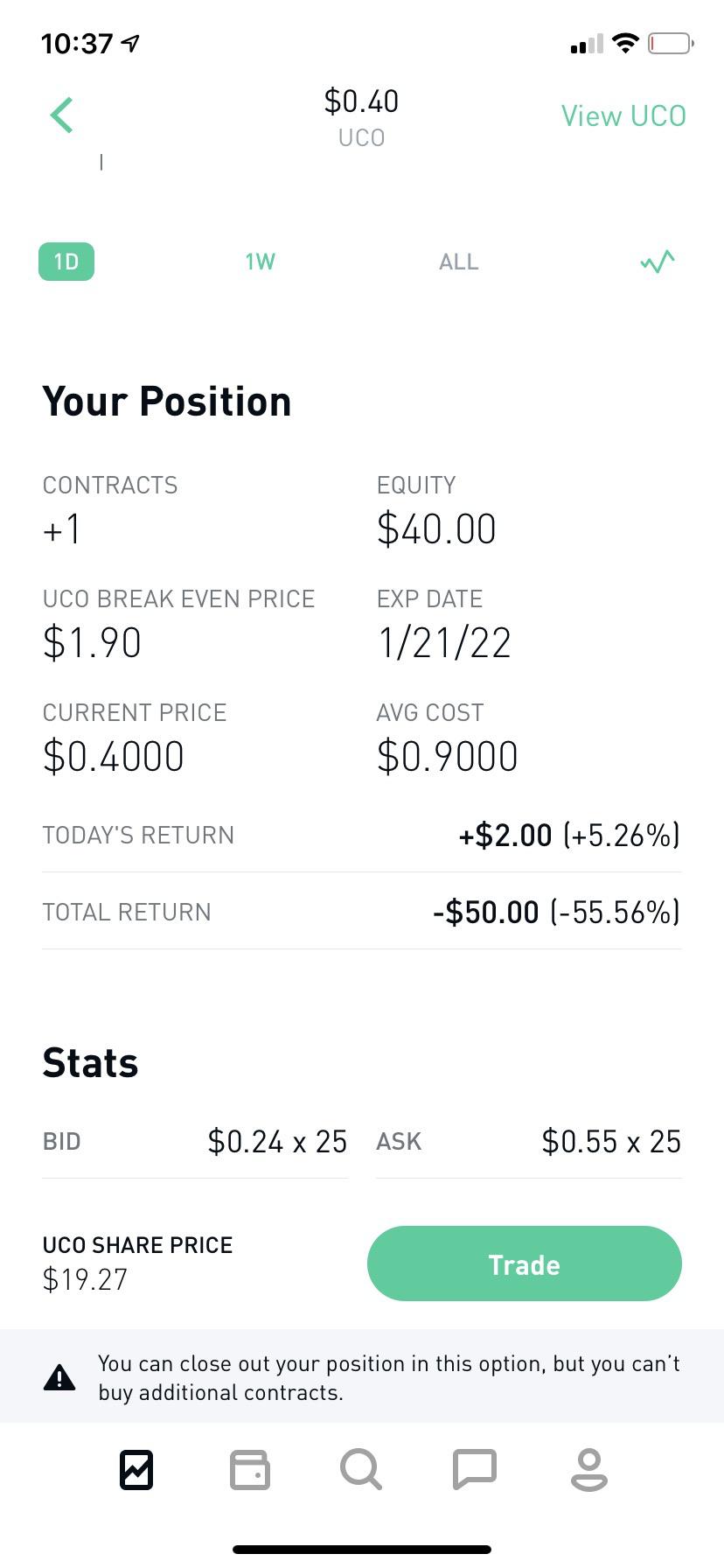 In Robinhood what does this means? Is it good or bad ? r/RobinHood