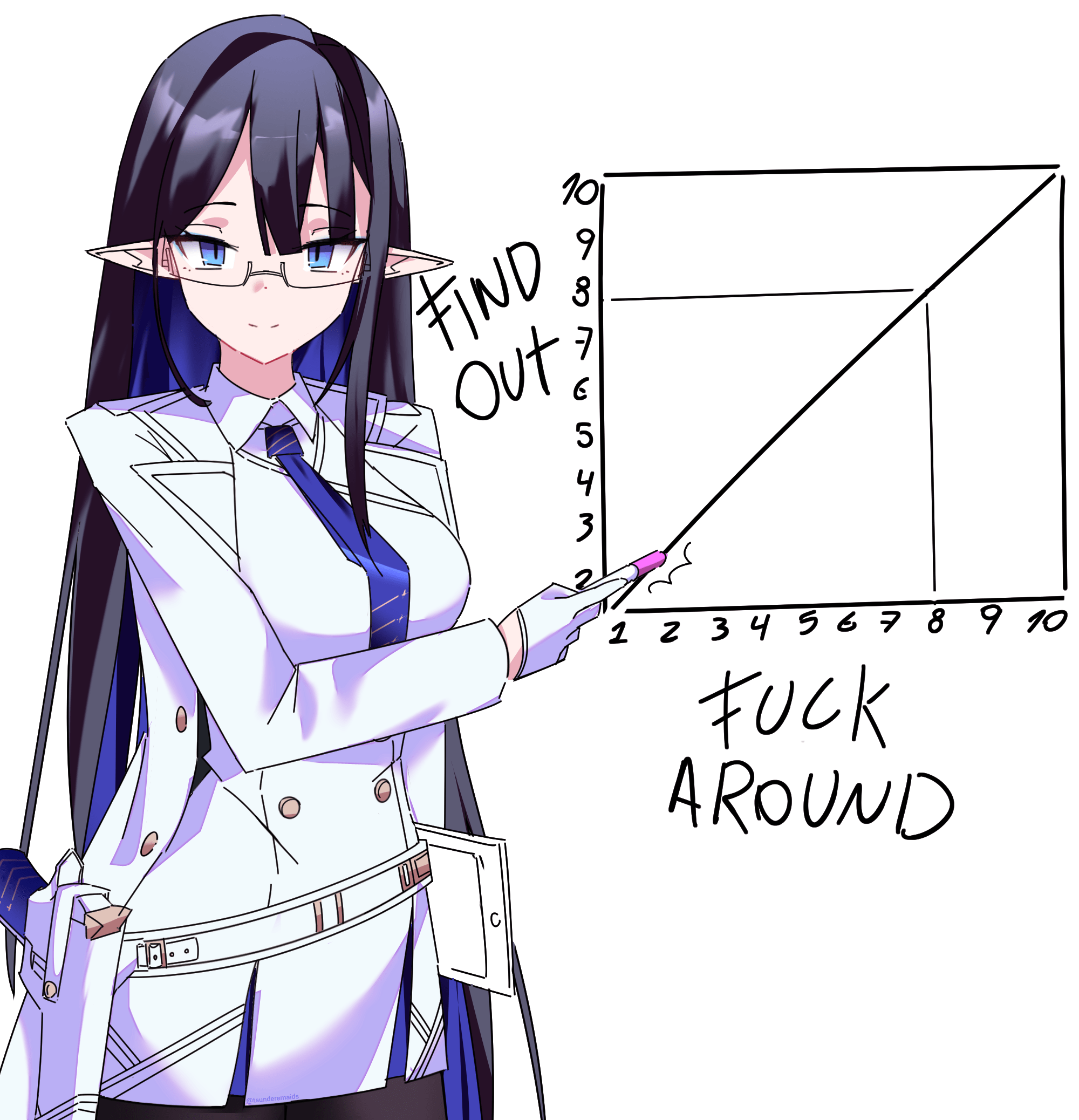 When Sensei asks Rin for help r/BlueArchive