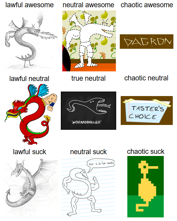 Dragon alignment chart r/HomestarRunner