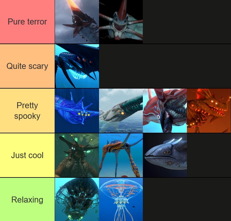 [Spoilers] My "Scariest Leviathans" tier list r/subnautica