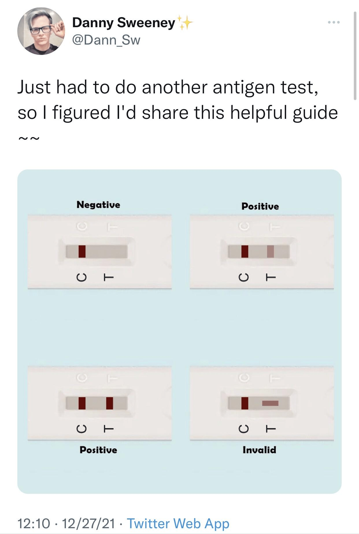 Helpful guide to antigen tests! r/lossedits