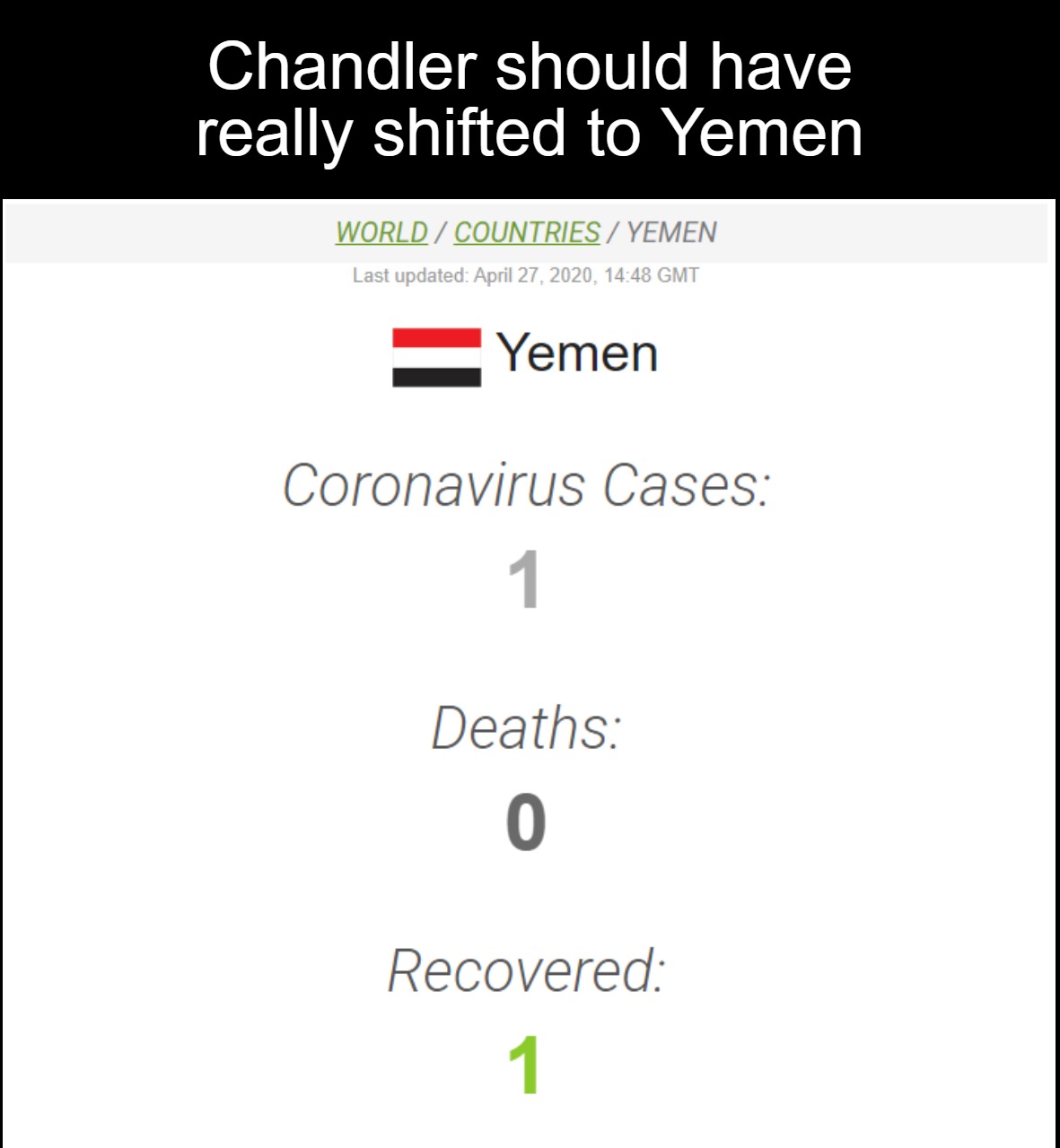 15 Yemen Road, Yemen r/howyoudoin