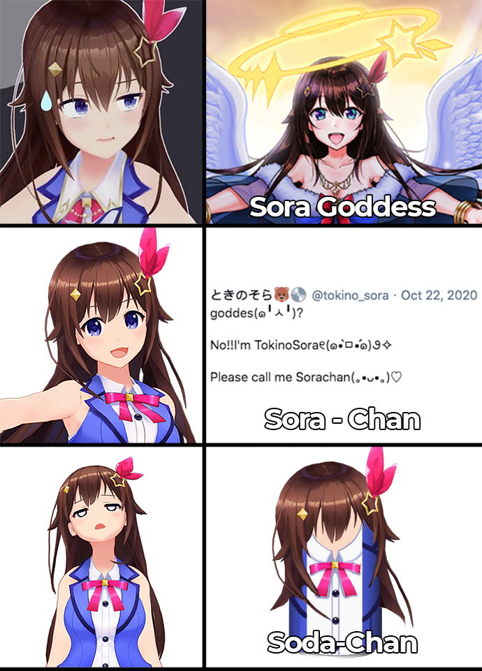 Sora Can't Win Hololive
