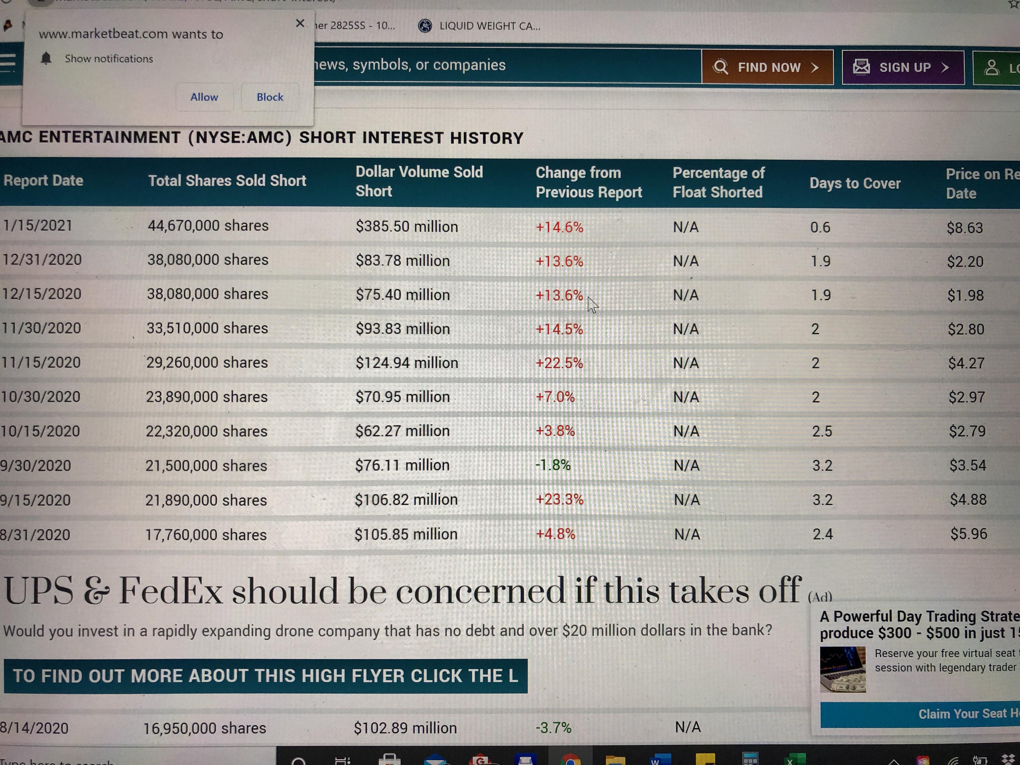 For people asking about days to cover shorts on AMC. Here you go! Buy