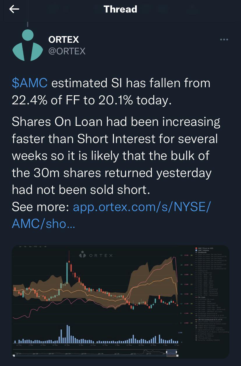 Can I use my husbands CareCredit card? Leia aqui Can I use someone