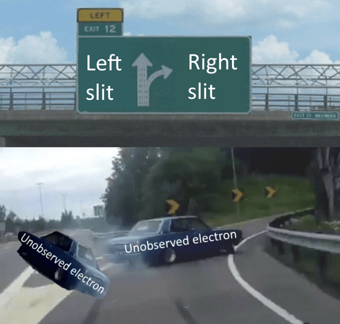 Inner machinations of the double slit experiment for dummies physicsmemes