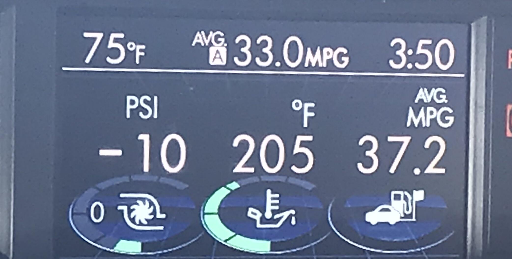 Great gas mileage in stage 3, a reason to mod r/WRX