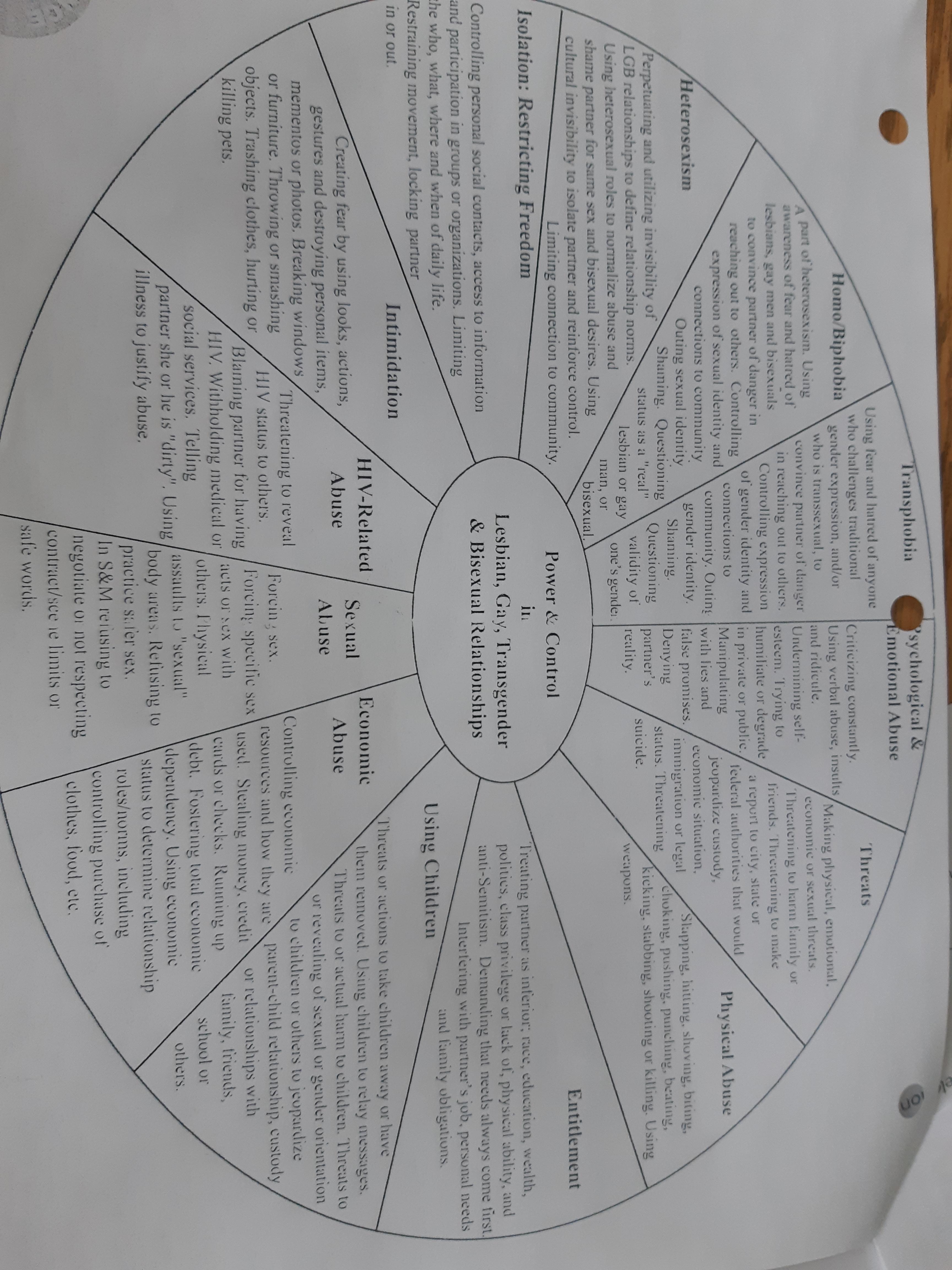 Reddit Dive into anything