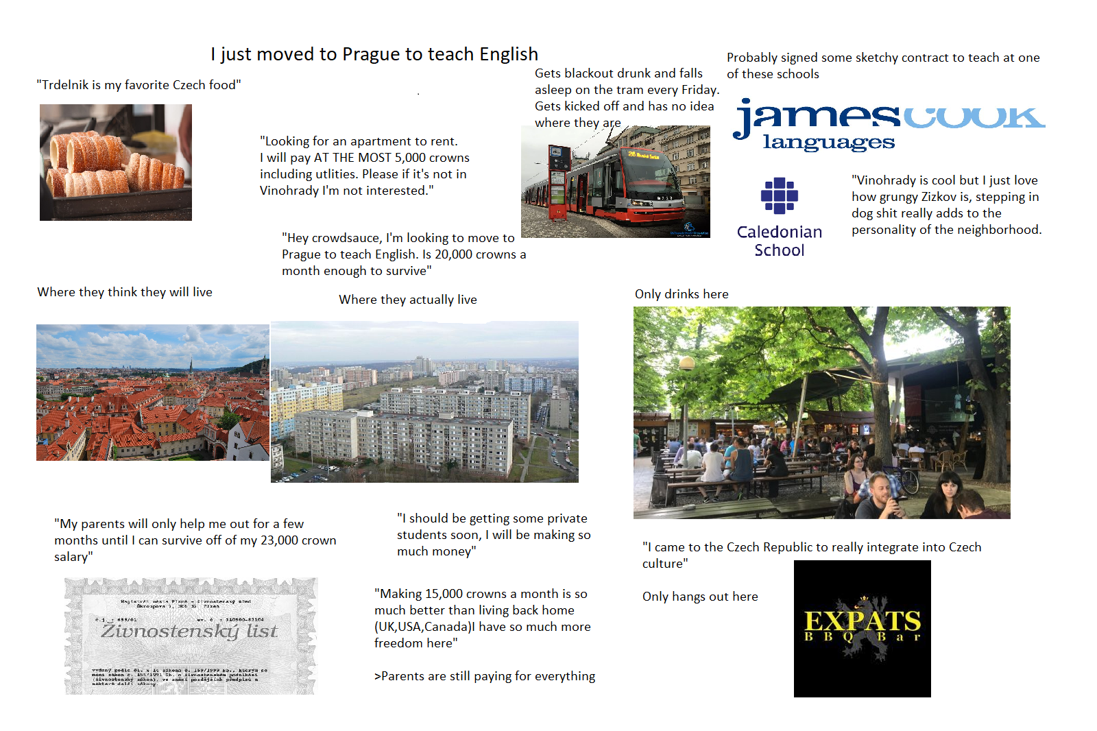 I just moved to Prague to teach English r/starterpacks