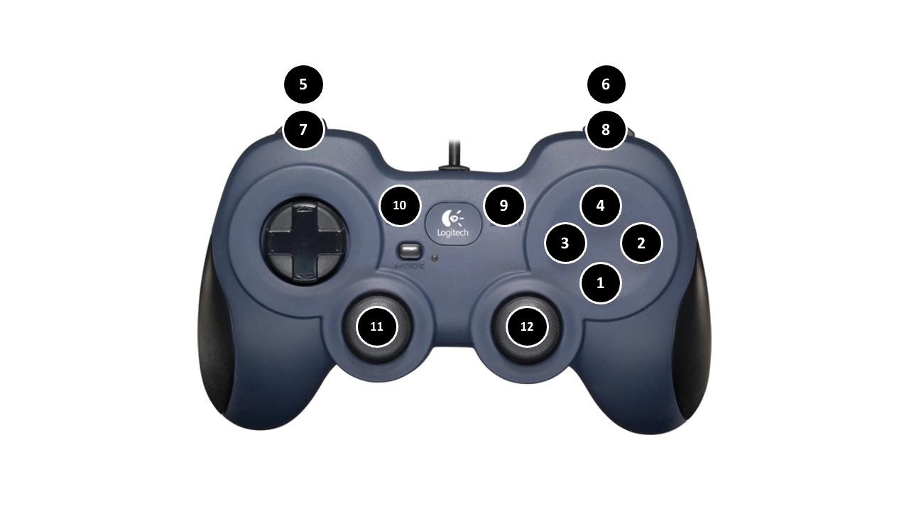 Y3 Generic (DirectInput) Gamepad Layout r/yakuzagames