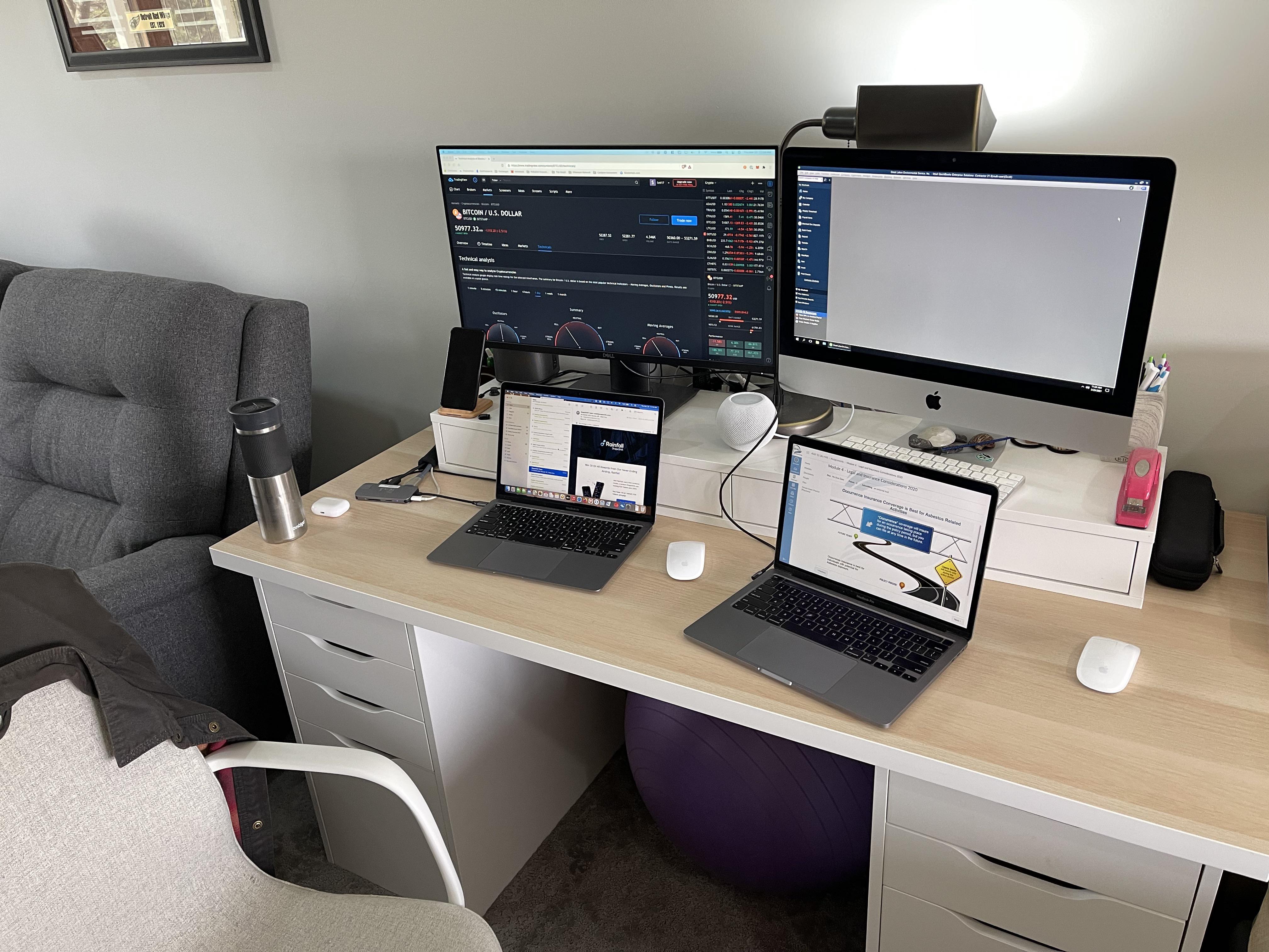WFH setup r/macsetups