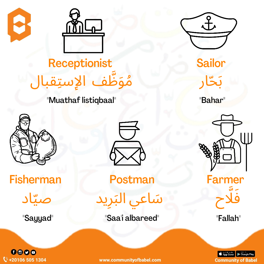 The names of some jobs in Arabic!👨‍🌾📮 r/arabiclearning