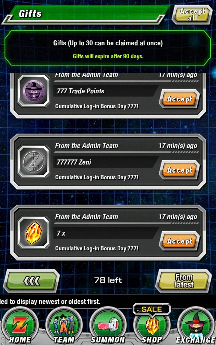 For a game obsessed with 7, their 777 days login bonus is very