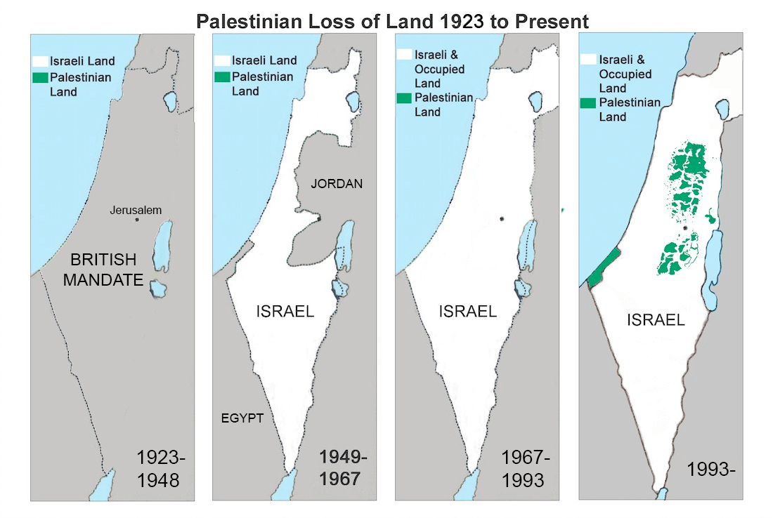 Palestinian Loss of Land Map [OC] [1100 × 738] r/MapPorn