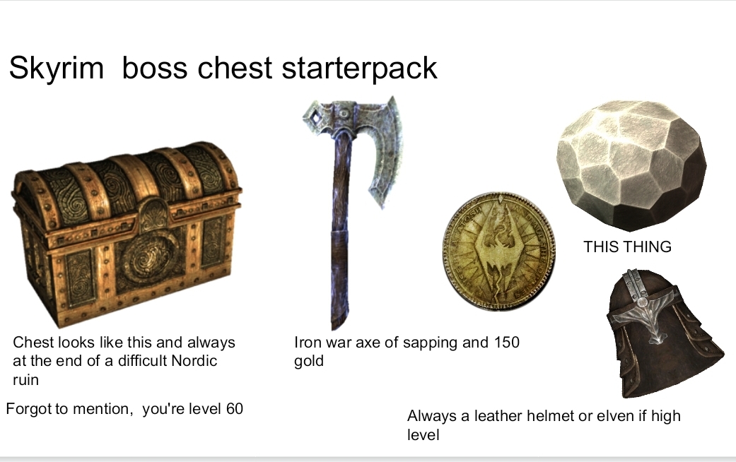The Skyrim boss chest loot starterpack r/starterpacks