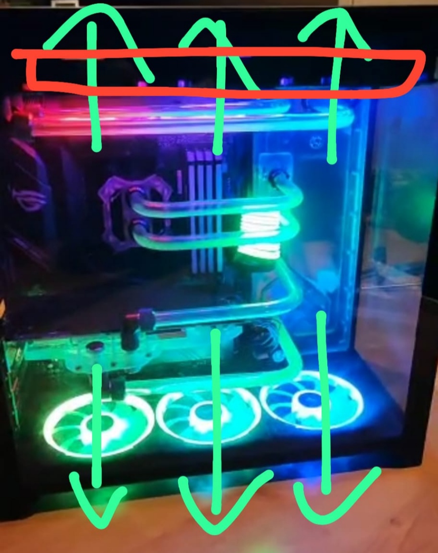 Cosmetic fans vs topdown airflow r/watercooling