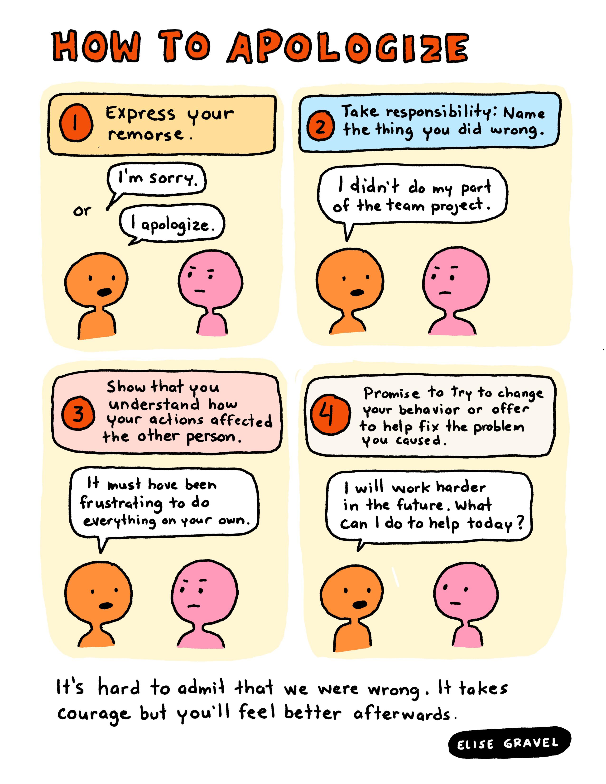 For your kids (and some grownups) How to apologize properly. r