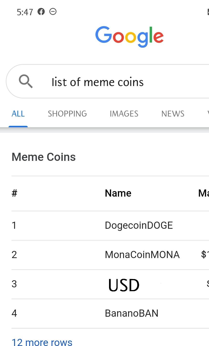 A list of the top meme coins. r/dogecoin