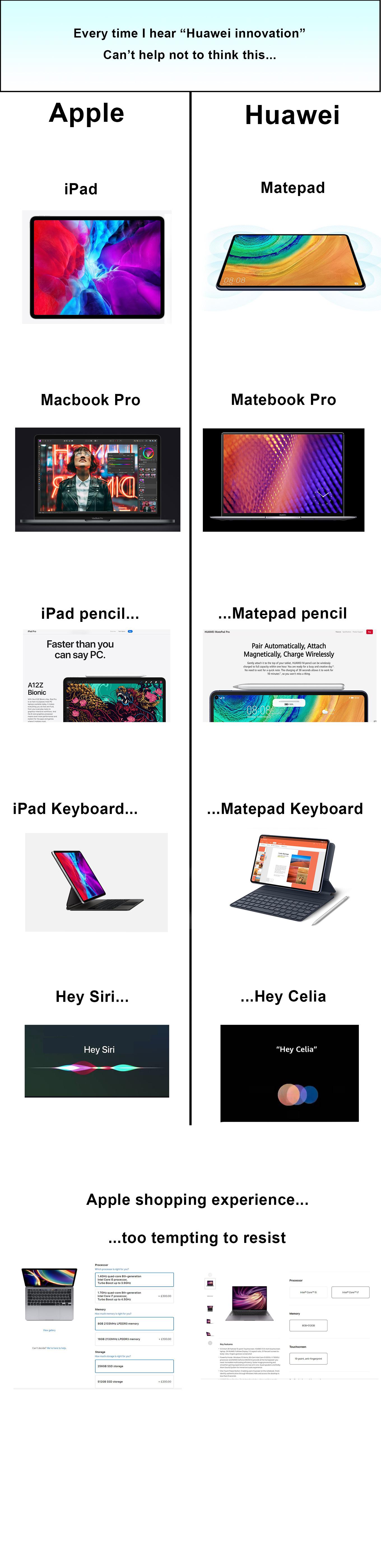 Apple vs Huawei r/macbook