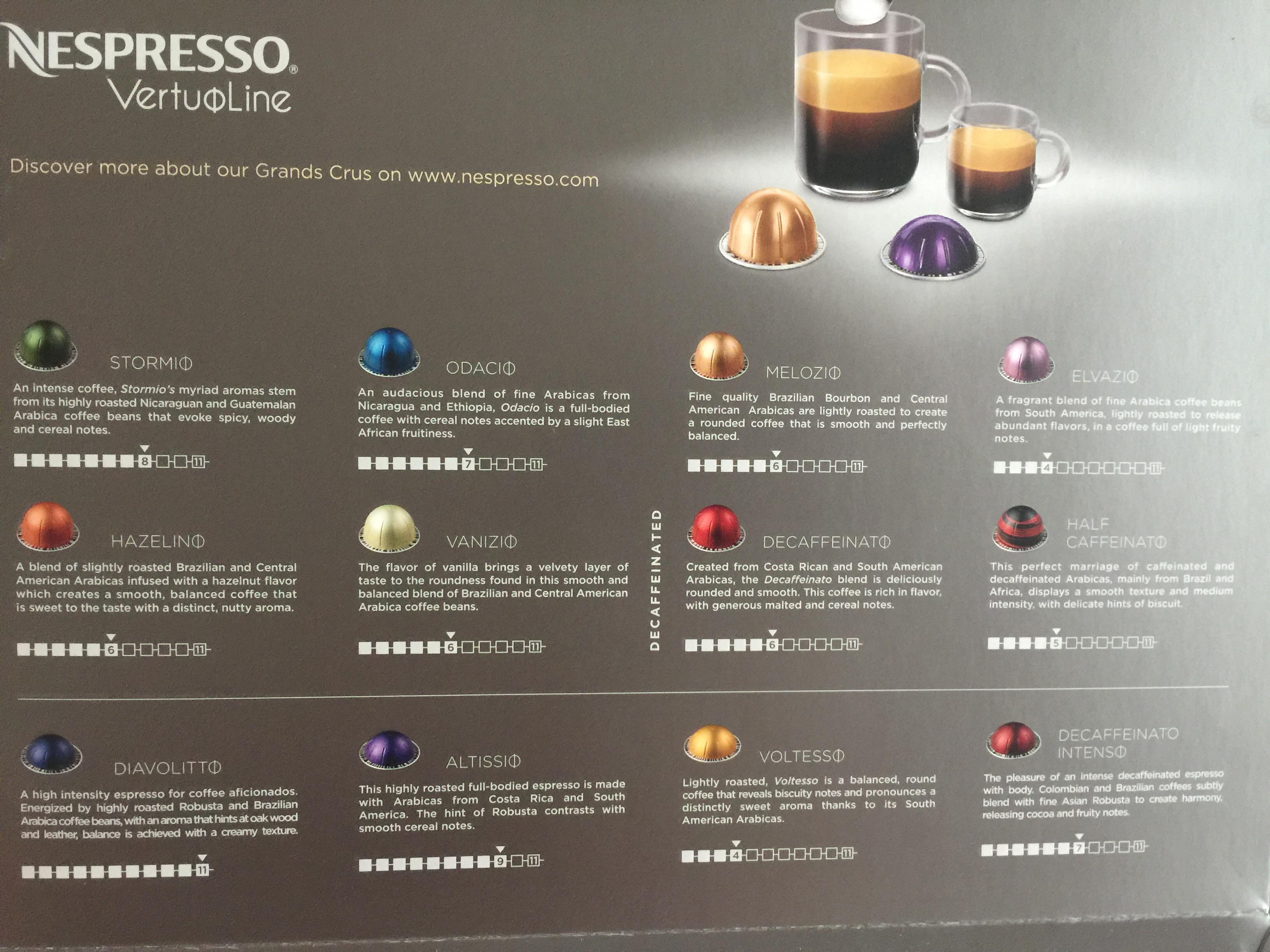 All of my coffee pods are rated out of 11 r/mildlyinteresting