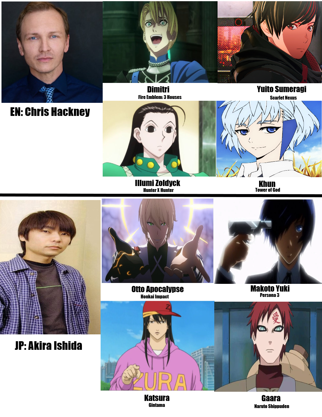 jp voice actors Reddit post and comment search SocialGrep