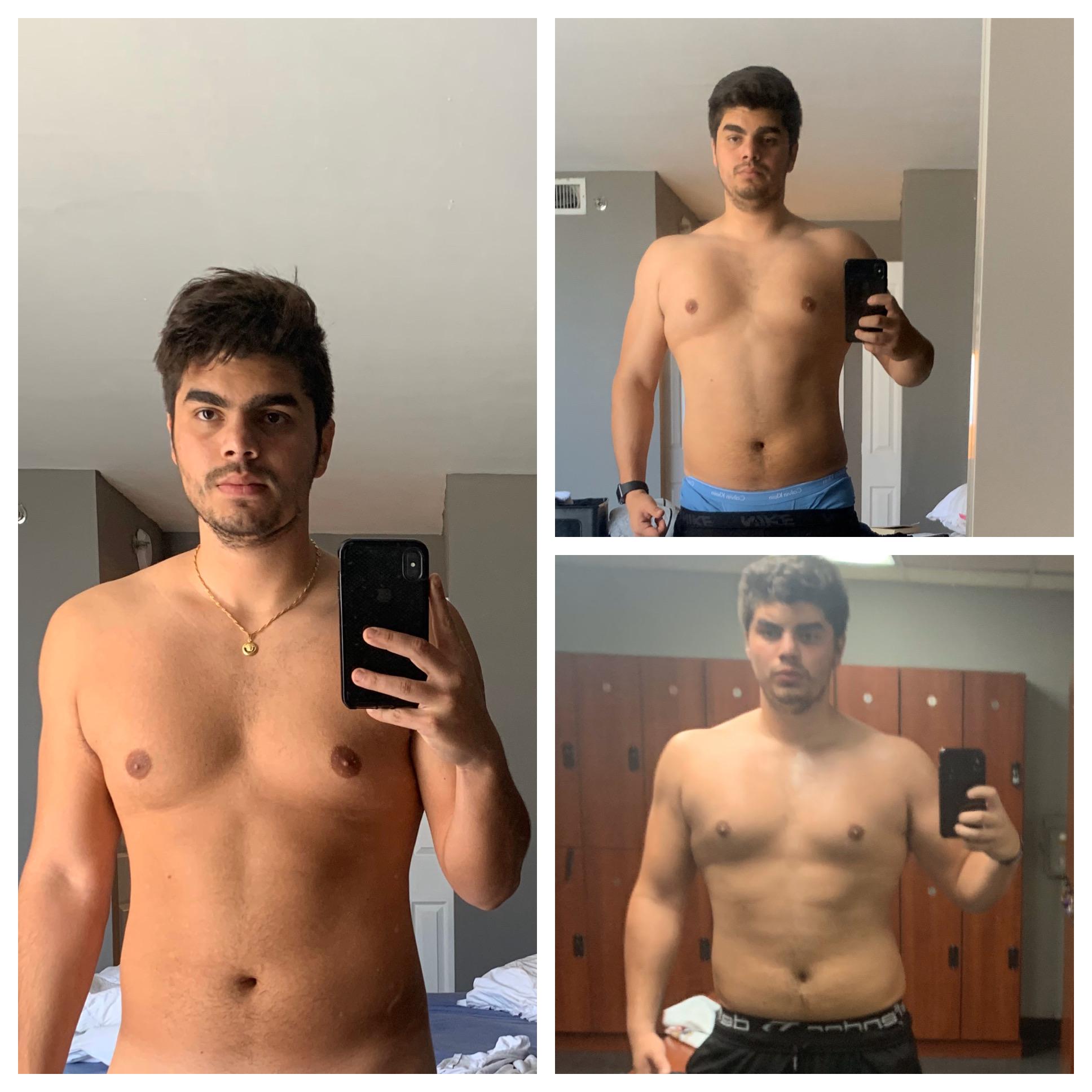 2 months of weight lifting, cardio, OMAD, and 3 5 day fasts. Not at my