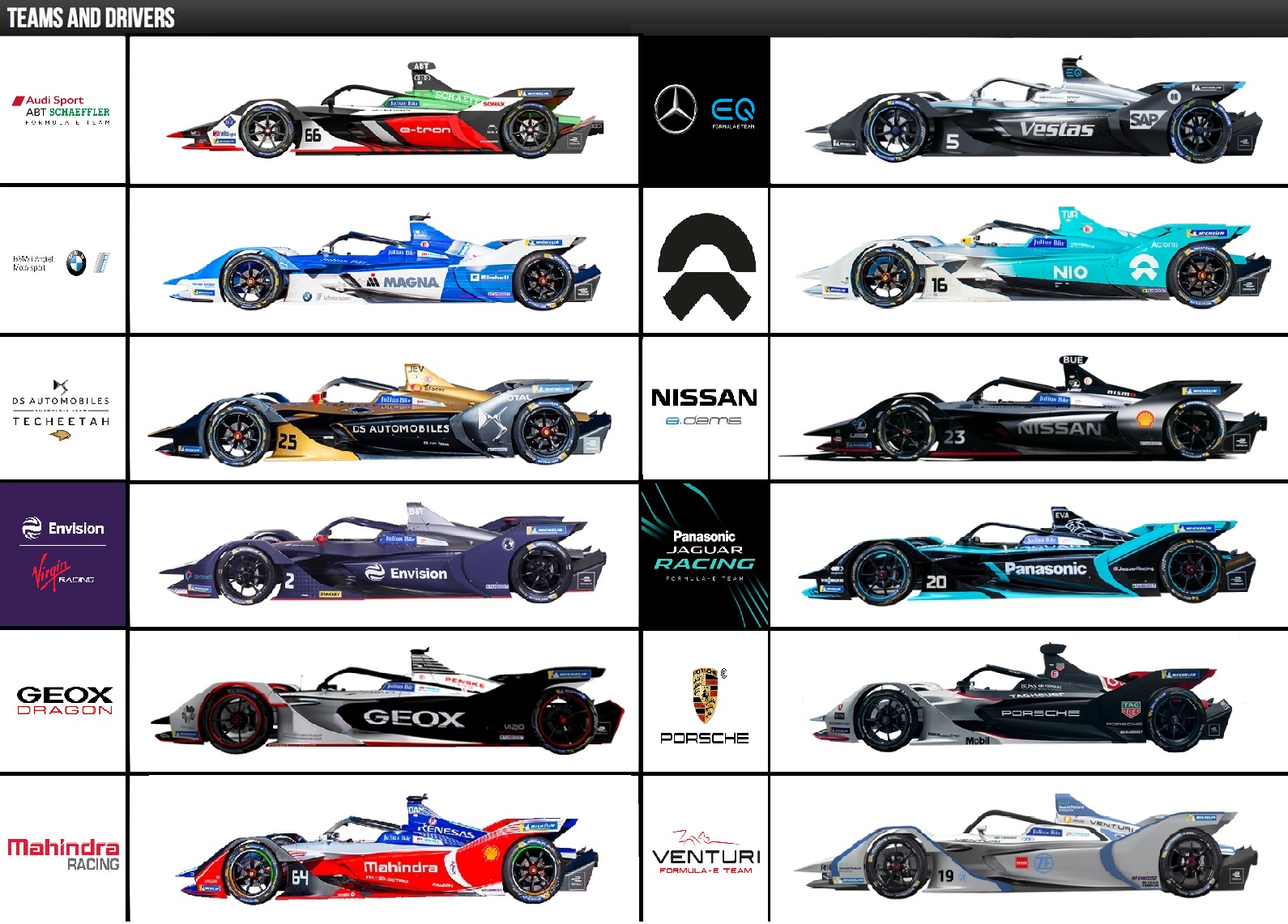 Formula E Logo 2021 - Formula e 2019/2020 spotter guide! : FormulaE