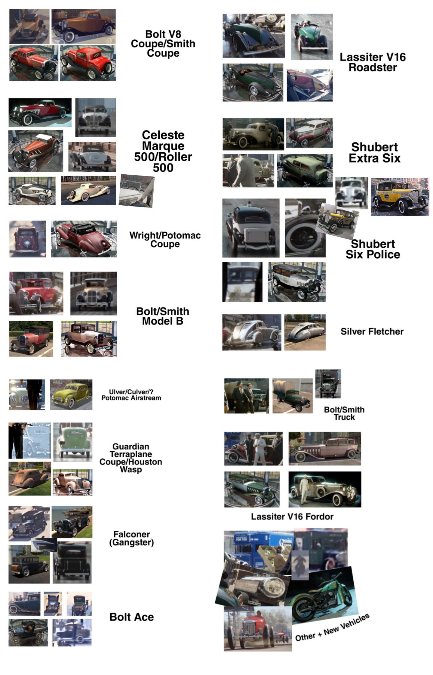 Mafia 1 Remake All Shown Cars Identified & Compared To The Original