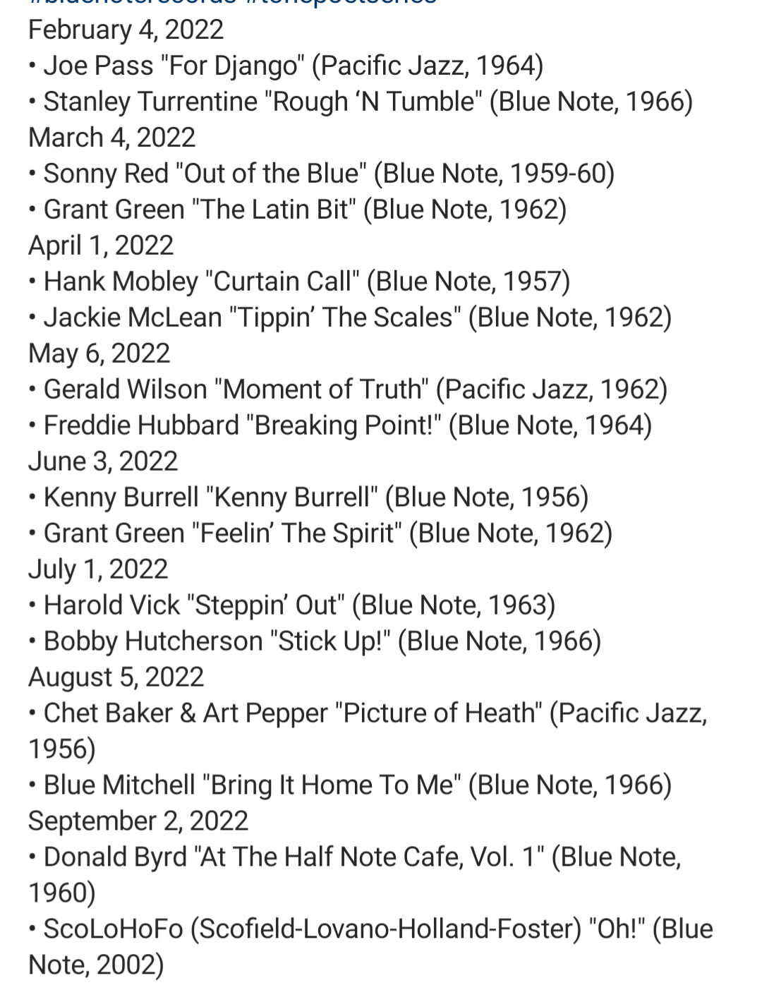 Tone Poet 2022 Release Schedule r/Vinyl_Jazz