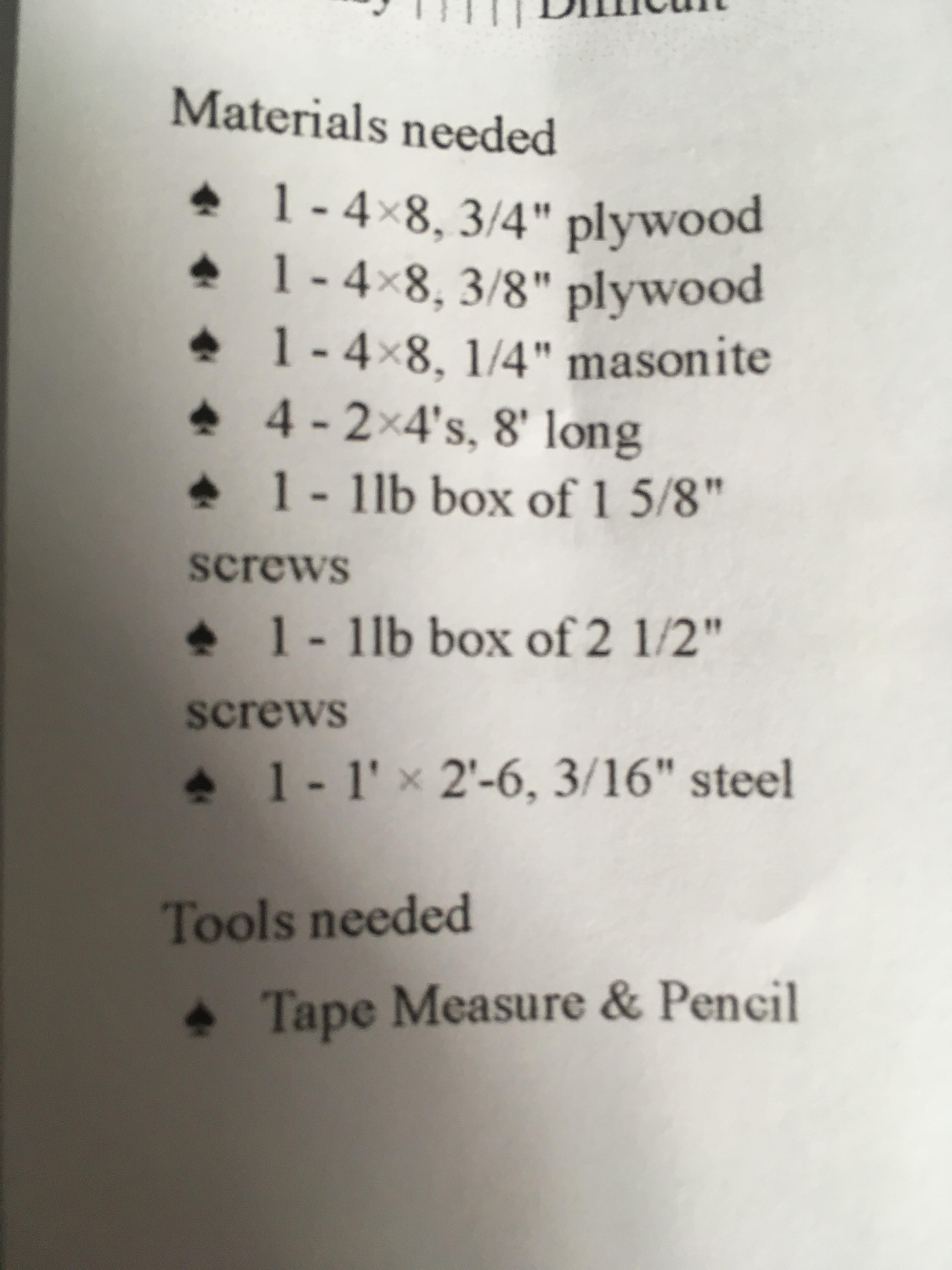 How does wood measurements work? I know nothing about diy and I don’t know what this means